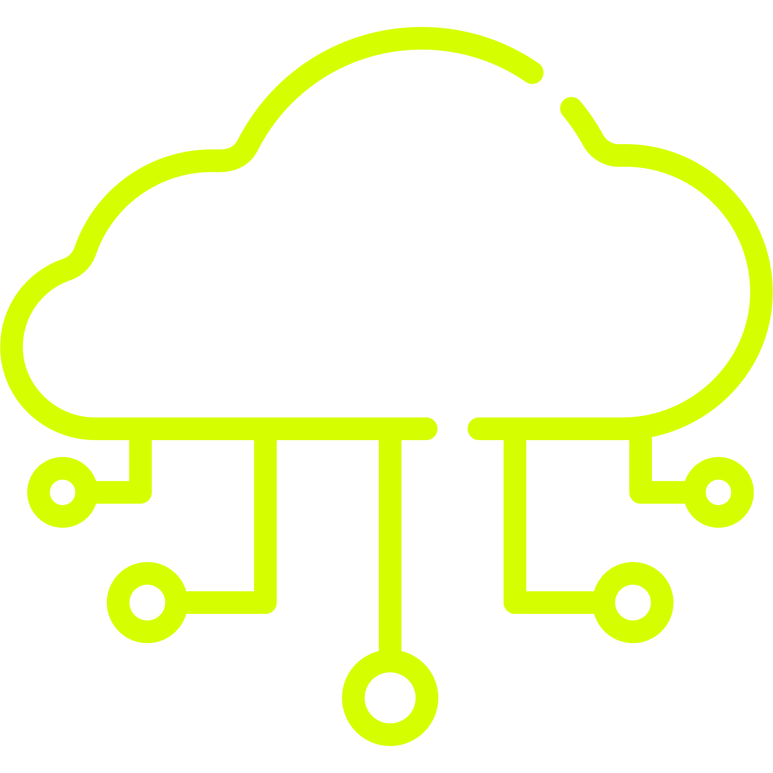 Cloud Cloud